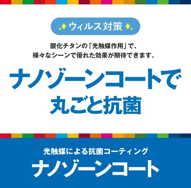 ナノゾーンコートで丸ごと抗菌